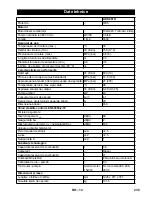 Предварительный просмотр 235 страницы Kärcher HDS 801 D Instruction Manual