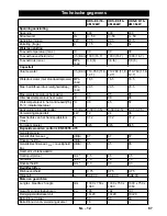 Предварительный просмотр 67 страницы Kärcher HDS-E 8/16-4M Manual