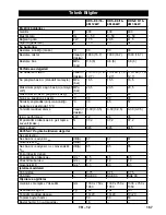 Предварительный просмотр 167 страницы Kärcher HDS-E 8/16-4M Manual