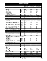 Предварительный просмотр 217 страницы Kärcher HDS-E 8/16-4M Manual