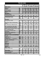 Предварительный просмотр 129 страницы Kärcher HDS-E 8/16-4M User Manual