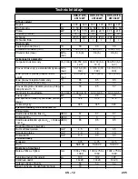 Предварительный просмотр 205 страницы Kärcher HDS-E 8/16-4M User Manual