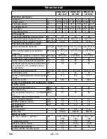 Предварительный просмотр 316 страницы Kärcher HDS-E 8/16-4M User Manual