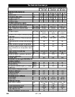 Предварительный просмотр 328 страницы Kärcher HDS-E 8/16-4M User Manual