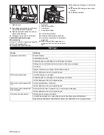 Предварительный просмотр 50 страницы Kärcher IC 15/240 W Manual