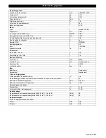 Предварительный просмотр 51 страницы Kärcher IC 15/240 W Manual