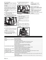 Предварительный просмотр 60 страницы Kärcher IC 15/240 W Manual