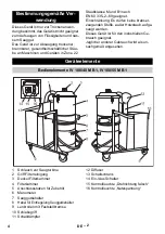 Предварительный просмотр 4 страницы Kärcher IV 100/40 M B1 Manual