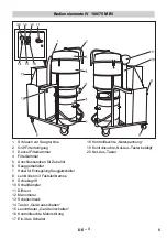 Предварительный просмотр 5 страницы Kärcher IV 100/40 M B1 Manual