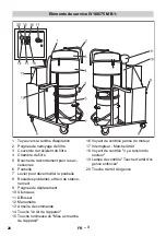 Предварительный просмотр 28 страницы Kärcher IV 100/40 M B1 Manual