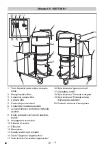 Предварительный просмотр 40 страницы Kärcher IV 100/40 M B1 Manual