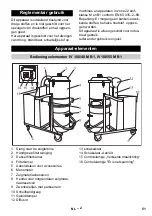 Предварительный просмотр 51 страницы Kärcher IV 100/40 M B1 Manual