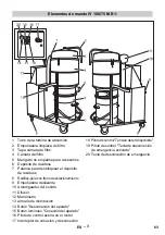 Предварительный просмотр 63 страницы Kärcher IV 100/40 M B1 Manual