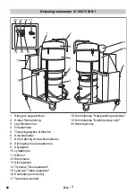 Предварительный просмотр 86 страницы Kärcher IV 100/40 M B1 Manual