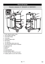 Предварительный просмотр 143 страницы Kärcher IV 100/40 M B1 Manual