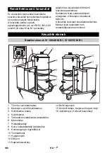 Предварительный просмотр 168 страницы Kärcher IV 100/40 M B1 Manual