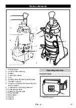 Предварительный просмотр 5 страницы Kärcher IV 60/27-1 M B1 Original Instructions Manual