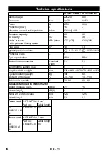 Предварительный просмотр 12 страницы Kärcher IV 60/27-1 M B1 Original Instructions Manual