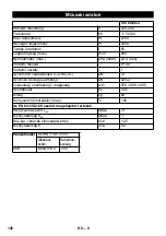 Preview for 146 page of Kärcher IVC 60/24-2 Tact2 M Original Instructions Manual