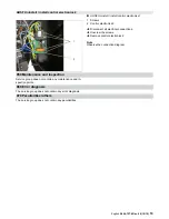 Предварительный просмотр 19 страницы Kärcher IVC 60/24-2 Tact2 Service Manual