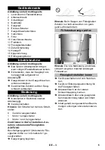 Предварительный просмотр 5 страницы Kärcher IVR-L 100/24-2 Original Instructions Manual