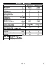 Предварительный просмотр 15 страницы Kärcher IVR-L 40/12-1 Instructions Manual