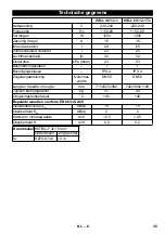 Предварительный просмотр 35 страницы Kärcher IVR-L 40/12-1 Instructions Manual