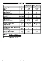 Предварительный просмотр 54 страницы Kärcher IVR-L 40/12-1 Instructions Manual