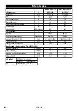 Предварительный просмотр 66 страницы Kärcher IVR-L 40/12-1 Instructions Manual