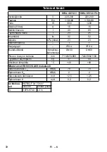 Предварительный просмотр 72 страницы Kärcher IVR-L 40/12-1 Instructions Manual