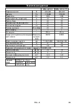 Предварительный просмотр 93 страницы Kärcher IVR-L 40/12-1 Instructions Manual