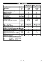 Предварительный просмотр 119 страницы Kärcher IVR-L 40/12-1 Instructions Manual