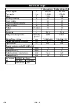 Предварительный просмотр 132 страницы Kärcher IVR-L 40/12-1 Instructions Manual