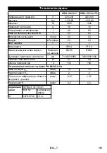 Предварительный просмотр 151 страницы Kärcher IVR-L 40/12-1 Instructions Manual