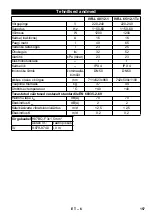 Предварительный просмотр 157 страницы Kärcher IVR-L 40/12-1 Instructions Manual