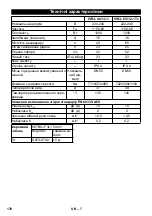 Предварительный просмотр 176 страницы Kärcher IVR-L 40/12-1 Instructions Manual