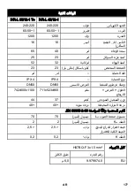 Предварительный просмотр 177 страницы Kärcher IVR-L 40/12-1 Instructions Manual