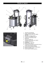 Предварительный просмотр 23 страницы Kärcher IVS 100/40 M User Manual