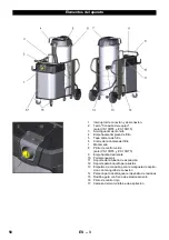 Предварительный просмотр 50 страницы Kärcher IVS 100/40 M User Manual