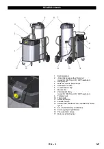 Предварительный просмотр 127 страницы Kärcher IVS 100/40 M User Manual