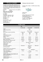 Предварительный просмотр 184 страницы Kärcher IVS 100/40 M User Manual