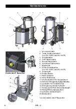 Preview for 4 page of Kärcher IVS 100/40 Operating Instructions Manual