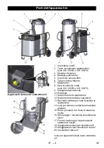 Preview for 37 page of Kärcher IVS 100/40 Operating Instructions Manual