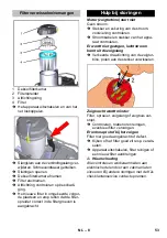 Preview for 53 page of Kärcher IVS 100/40 Operating Instructions Manual