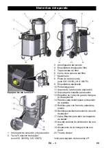 Preview for 59 page of Kärcher IVS 100/40 Operating Instructions Manual