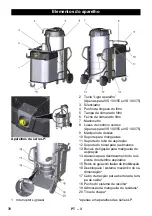 Preview for 70 page of Kärcher IVS 100/40 Operating Instructions Manual