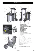 Preview for 81 page of Kärcher IVS 100/40 Operating Instructions Manual