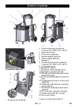 Preview for 143 page of Kärcher IVS 100/40 Operating Instructions Manual