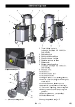 Preview for 175 page of Kärcher IVS 100/40 Operating Instructions Manual