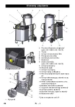 Preview for 186 page of Kärcher IVS 100/40 Operating Instructions Manual